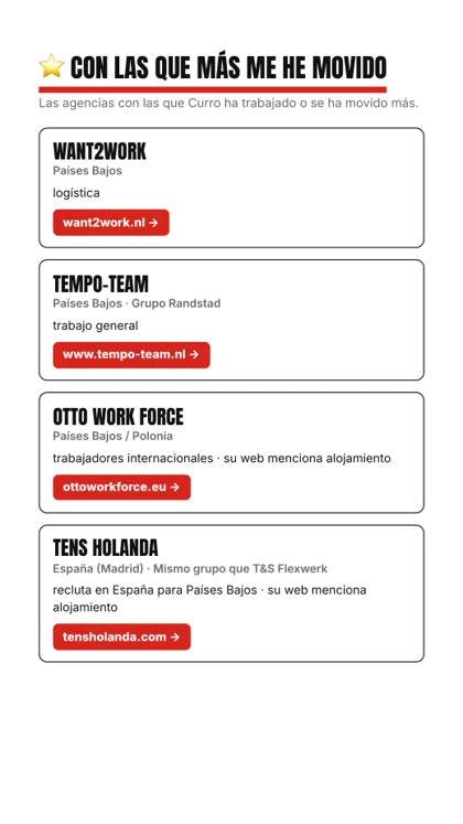 Página real del PDF: agencias con las que Curro se ha movido